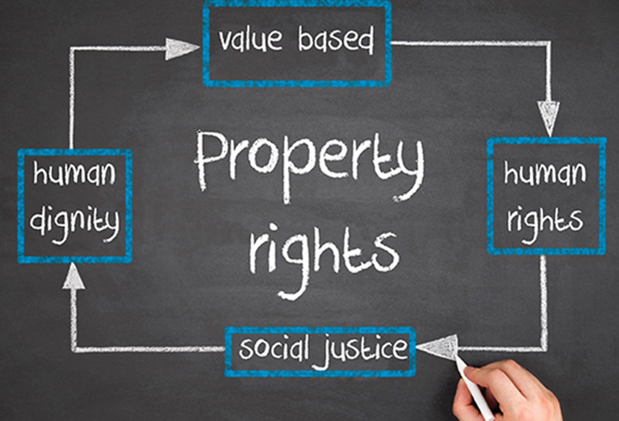 Navigating Property Rights for Unmarried Couples A Guide to TOLATA